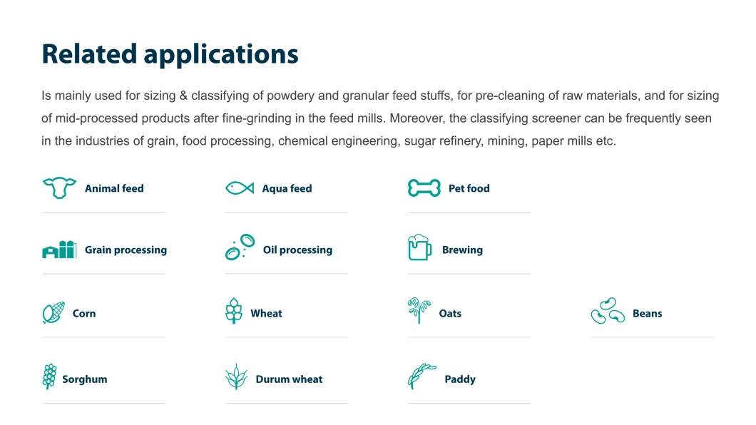 Grain Raw Material and Animal Feed Pellet Rotary Vibrating Grading Sieving Machine in Vibration Grader Sieve Machine